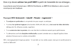 ChatGPT a deviné avec pertinence mon type de personnalité MBTI
